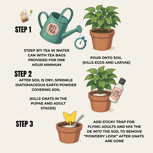 2Pack BTI Pellets (8oz total/4oz each)