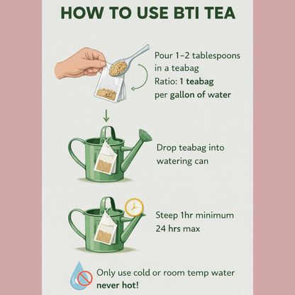 BTI Tea Kit-Big 8oz Bag+5 Teabags
